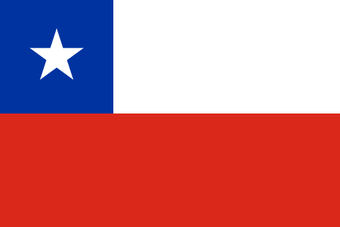Chile organizer country