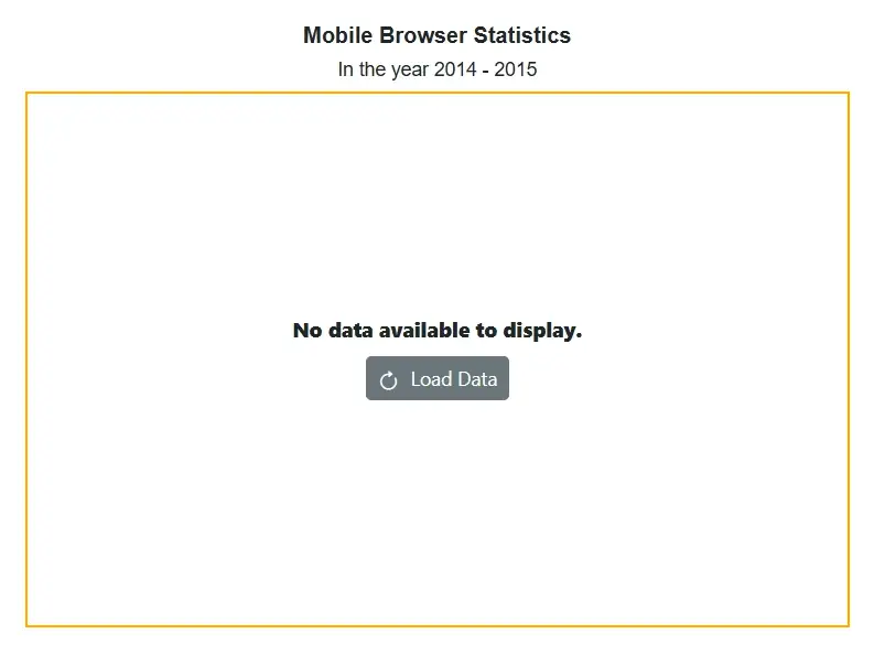 No Data Template in Blazor Accumulation Chart