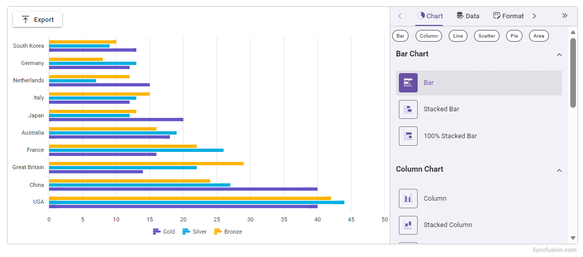 Chart Wizard appearance - theme