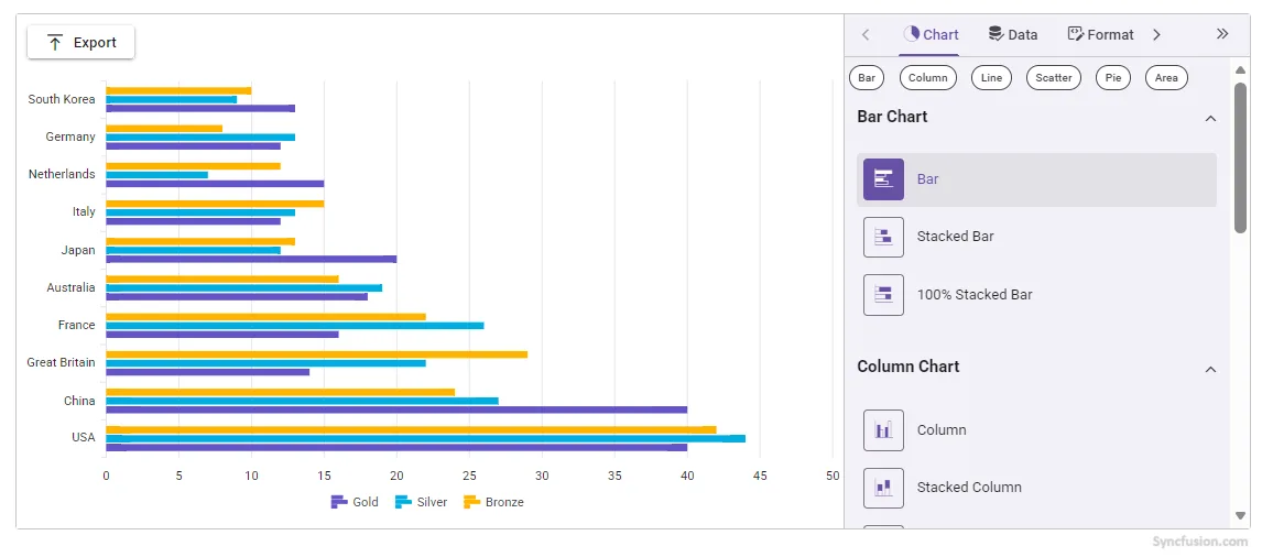 Chart Wizard appearance - theme