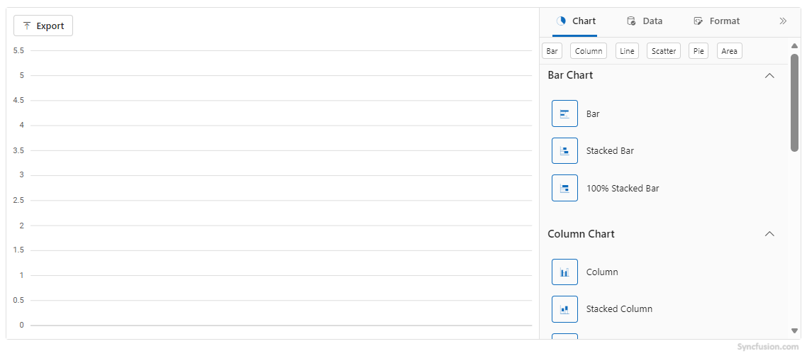 Chart Wizard Default
