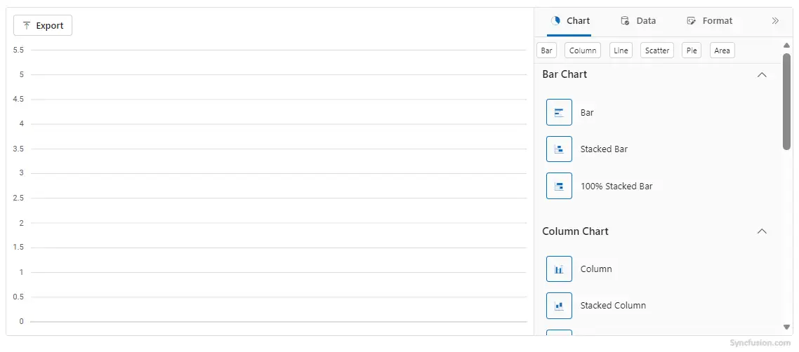 Chart Wizard Default
