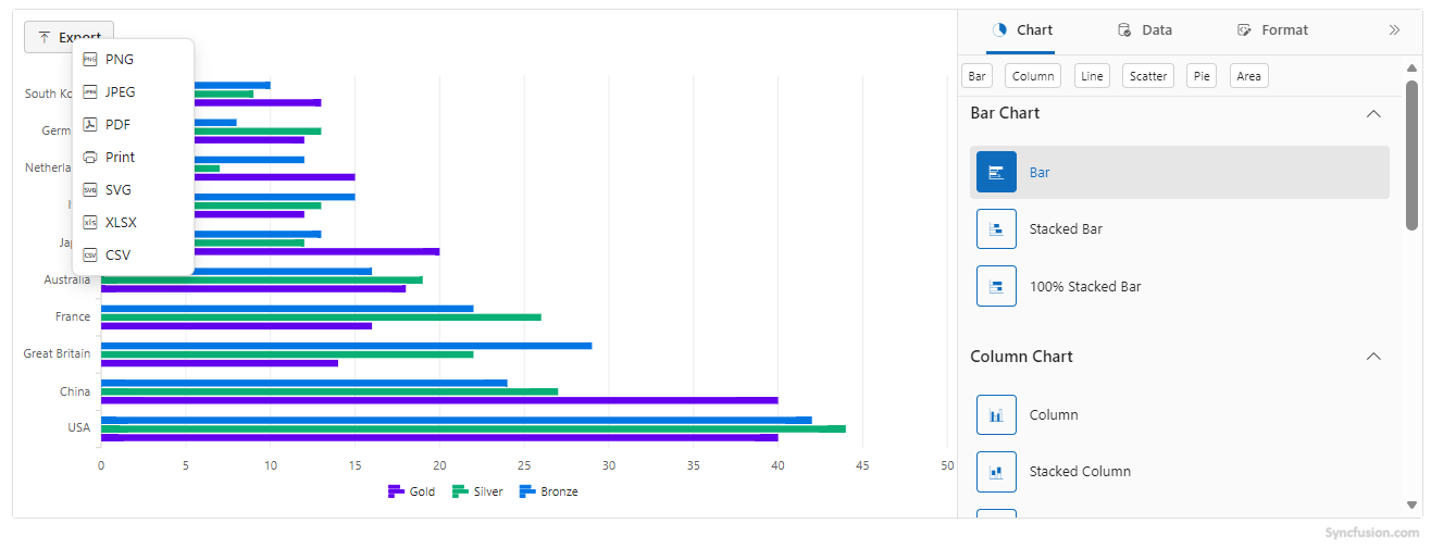 Chart Wizard export