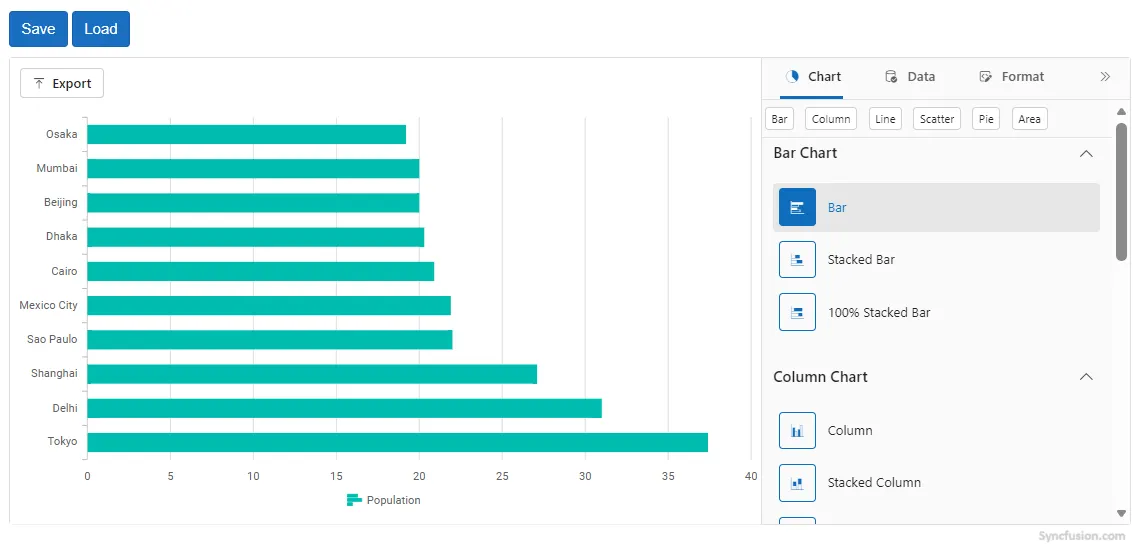 Chart Wizard serialization
