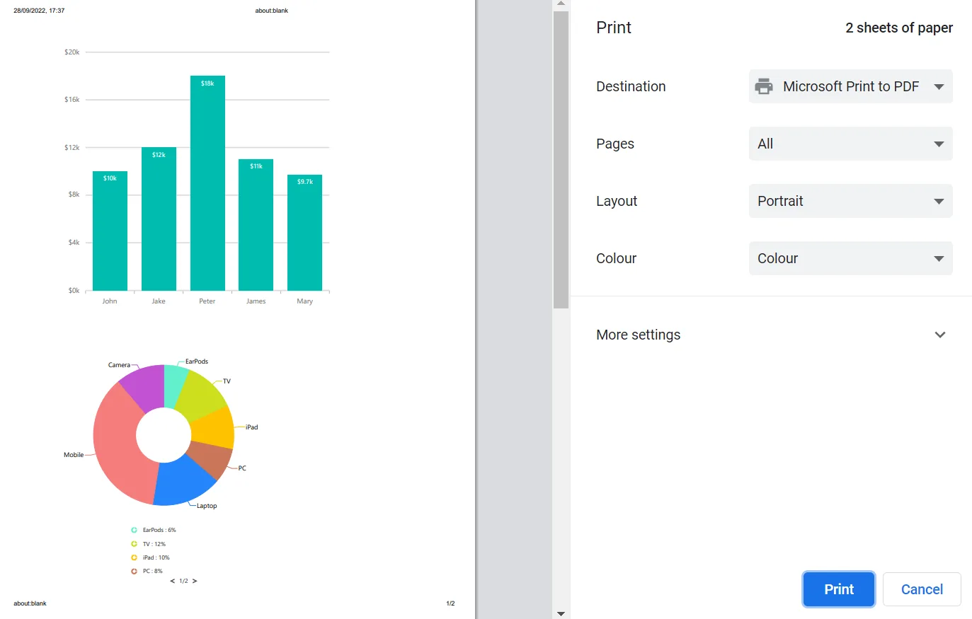 Blazor Chart - Print Multiple Charts