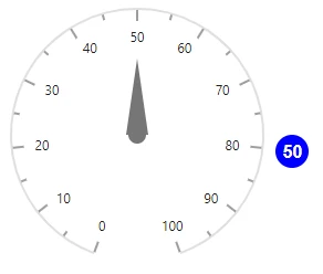 Changing Annotation Position in Blazor Circular Gauge