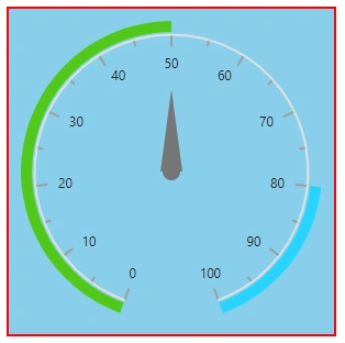 Changing Background and Border of Blazor Circular Gauge
