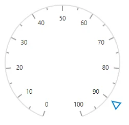 Blazor Circular Gauge with Custom Marker Pointer