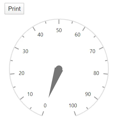Printing in Blazor Circular Gauge