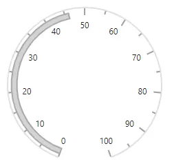 Customizing Blazor Circular Gauge Range Bar