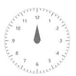 Blazor Circular Gauge with Smart Labels