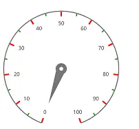 Customizing Major and Minor Ticks in Blazor Circular Gauge