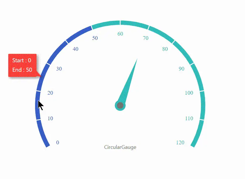 Blazor Circular Gauge displays ToolTip for Annotation