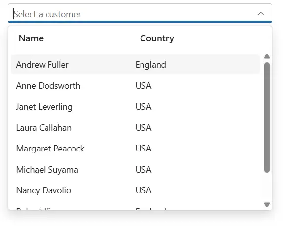 Blazor ComboBox with HeaderTemplate