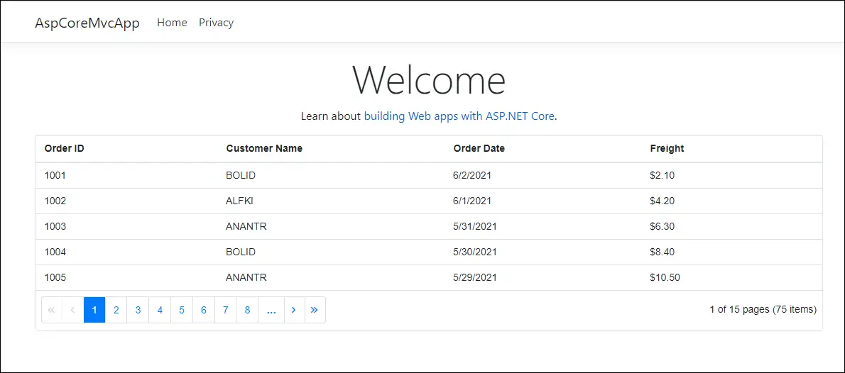 Syncfusion Blazor Grid component rendered on ASP.NET Core MVC application