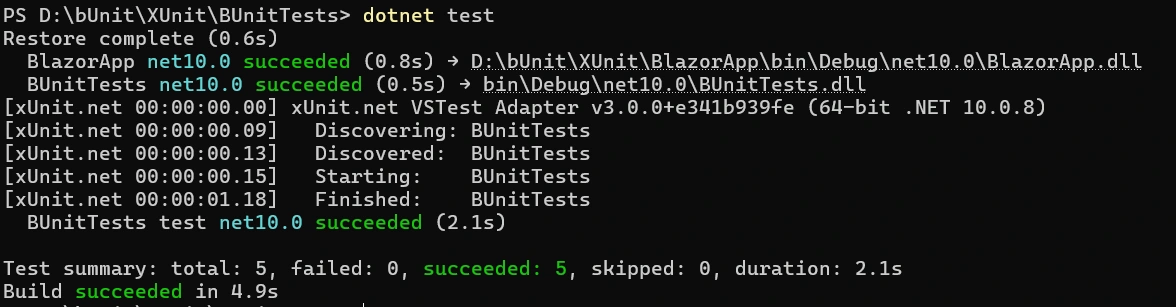 bUnit xUnit test results showing all tests passed