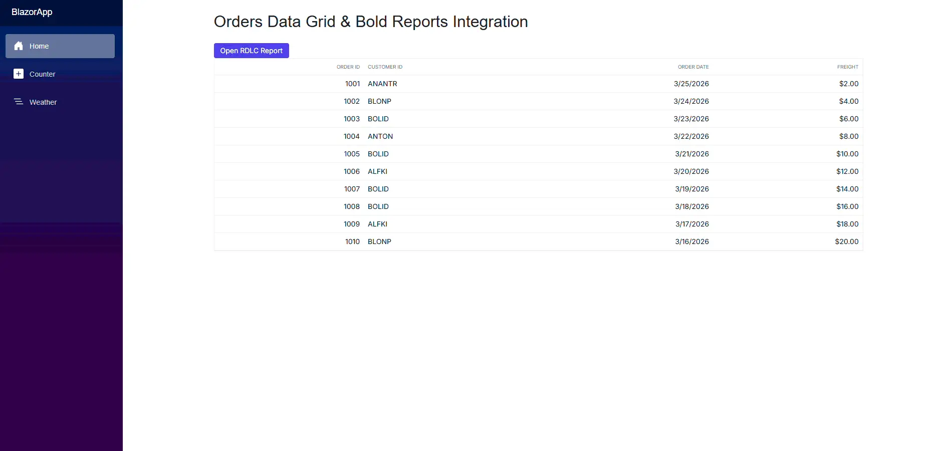Blazor DataGrid with Bold Report Viewer