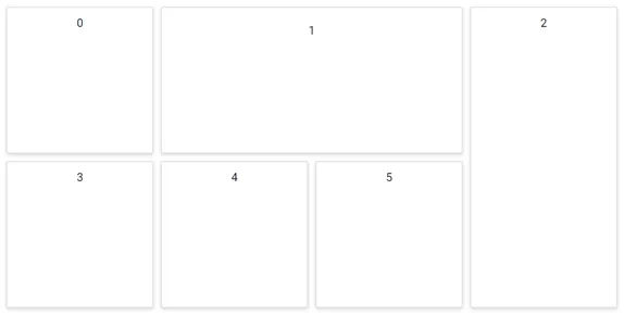Changing Panel Size in Blazor Dashboard Layout