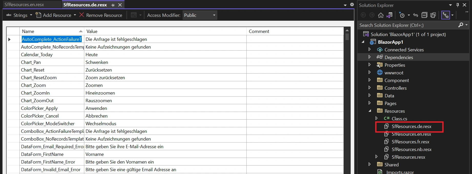 Localization step-1