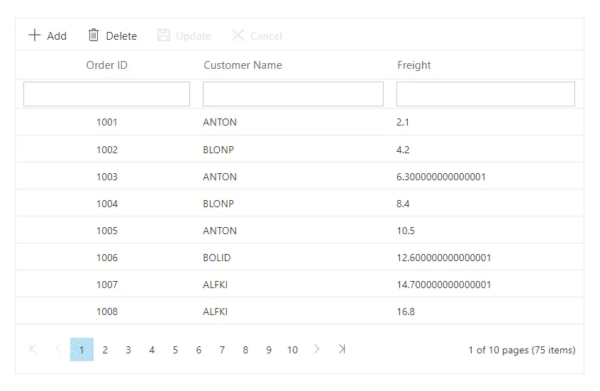 Custom Binding in Blazor DataManager