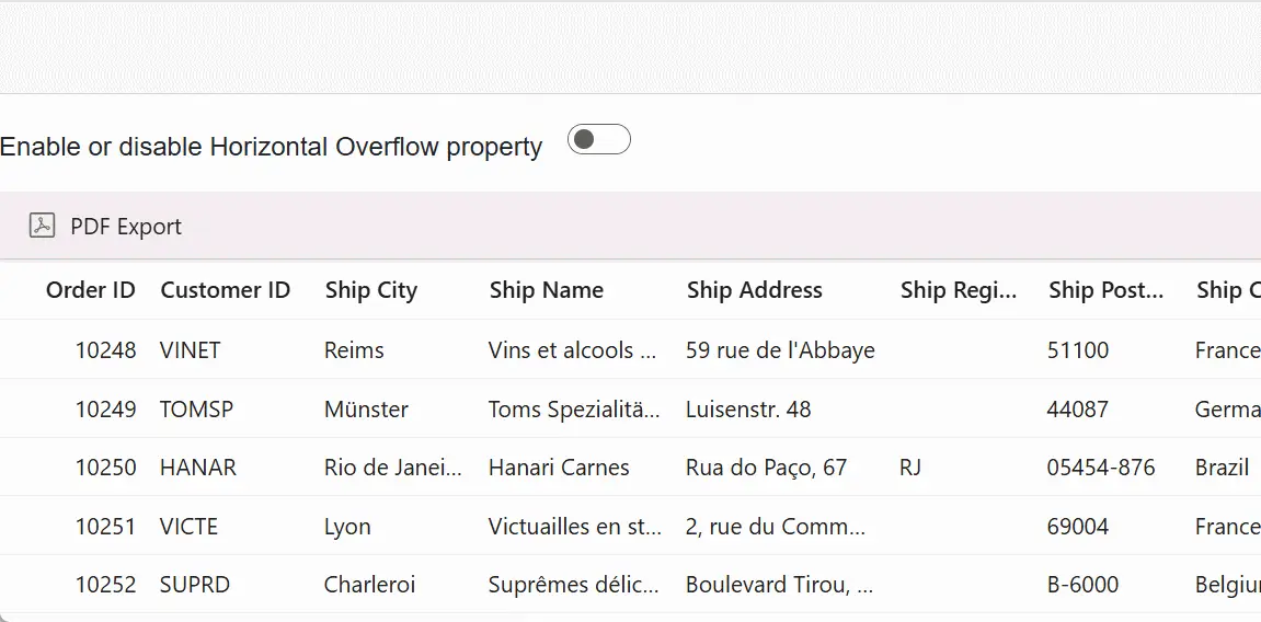 Enabling horizontal overflow