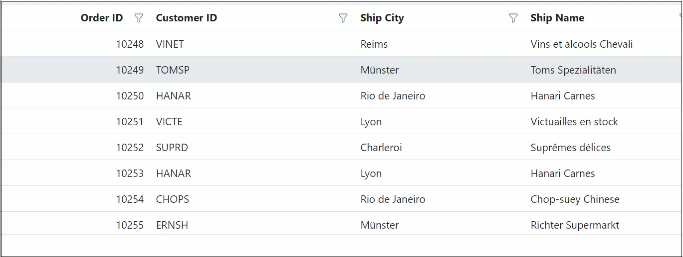 Custom dropdown filter for OrderID column.