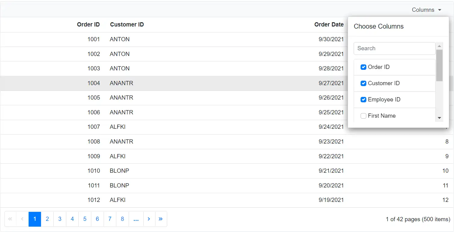 Column chooser content template in Blazor DataGrid.