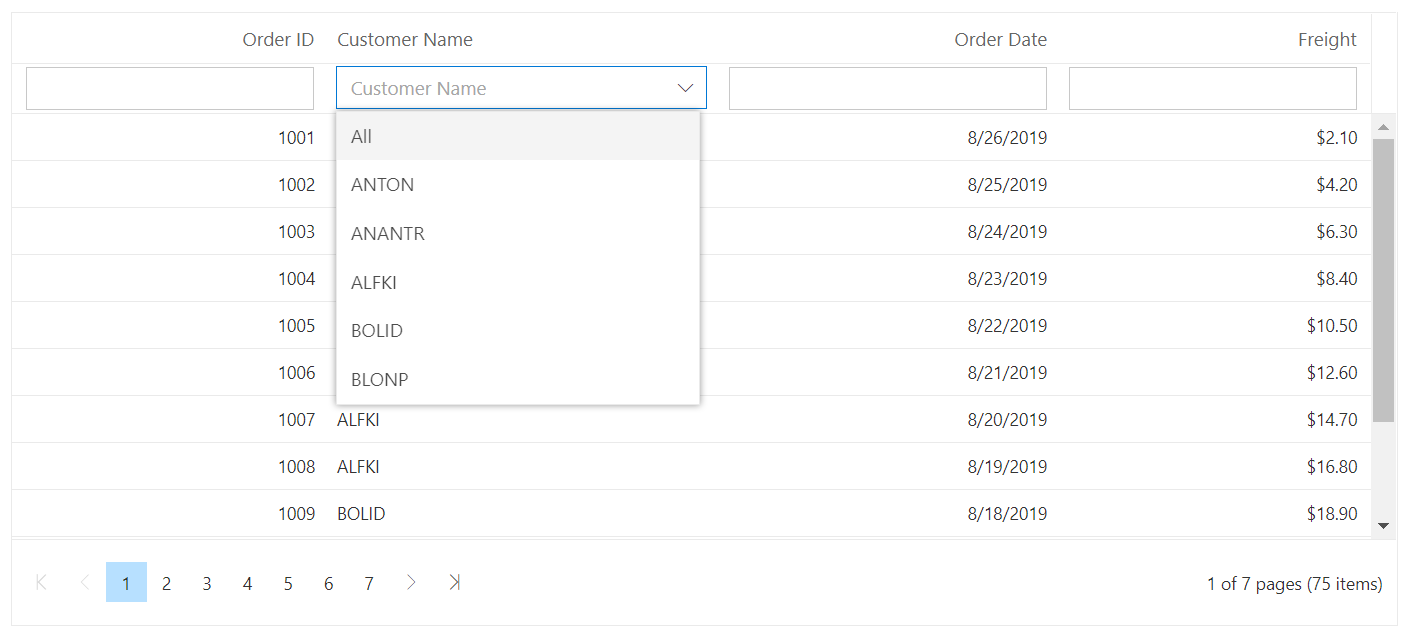 Filtering with Custom Component in Blazor DataGrid