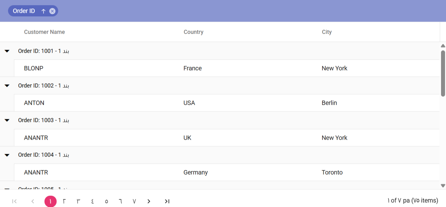 Customize group caption text using locale