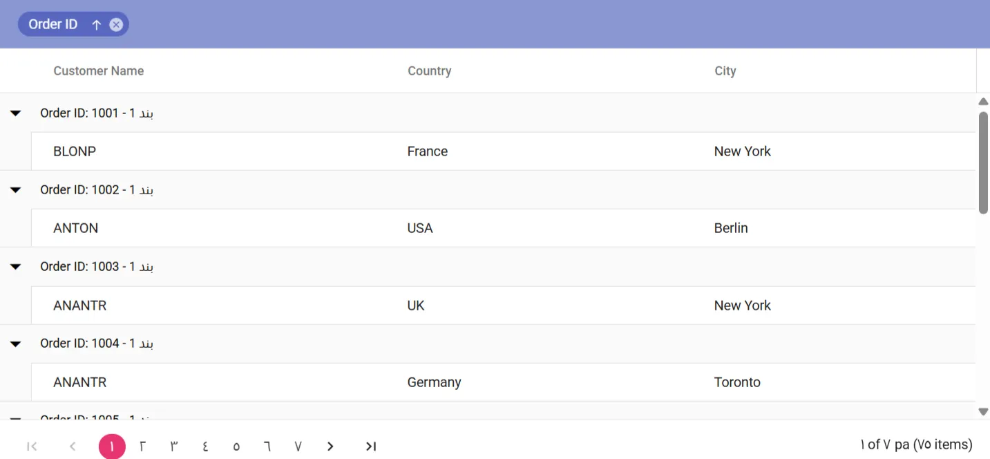 Customize group caption text using locale
