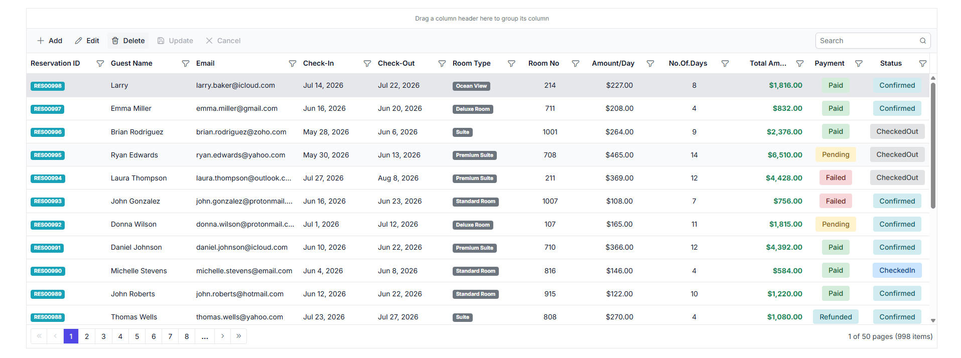 Basic DataGrid displaying reservations from the SQL Server database