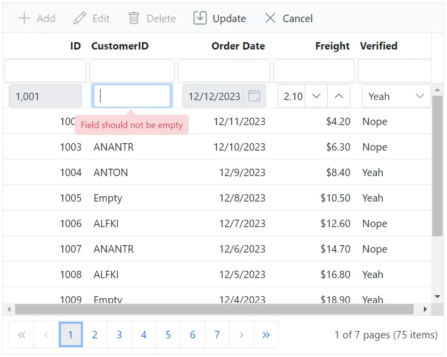 Data Annotation in Grid
