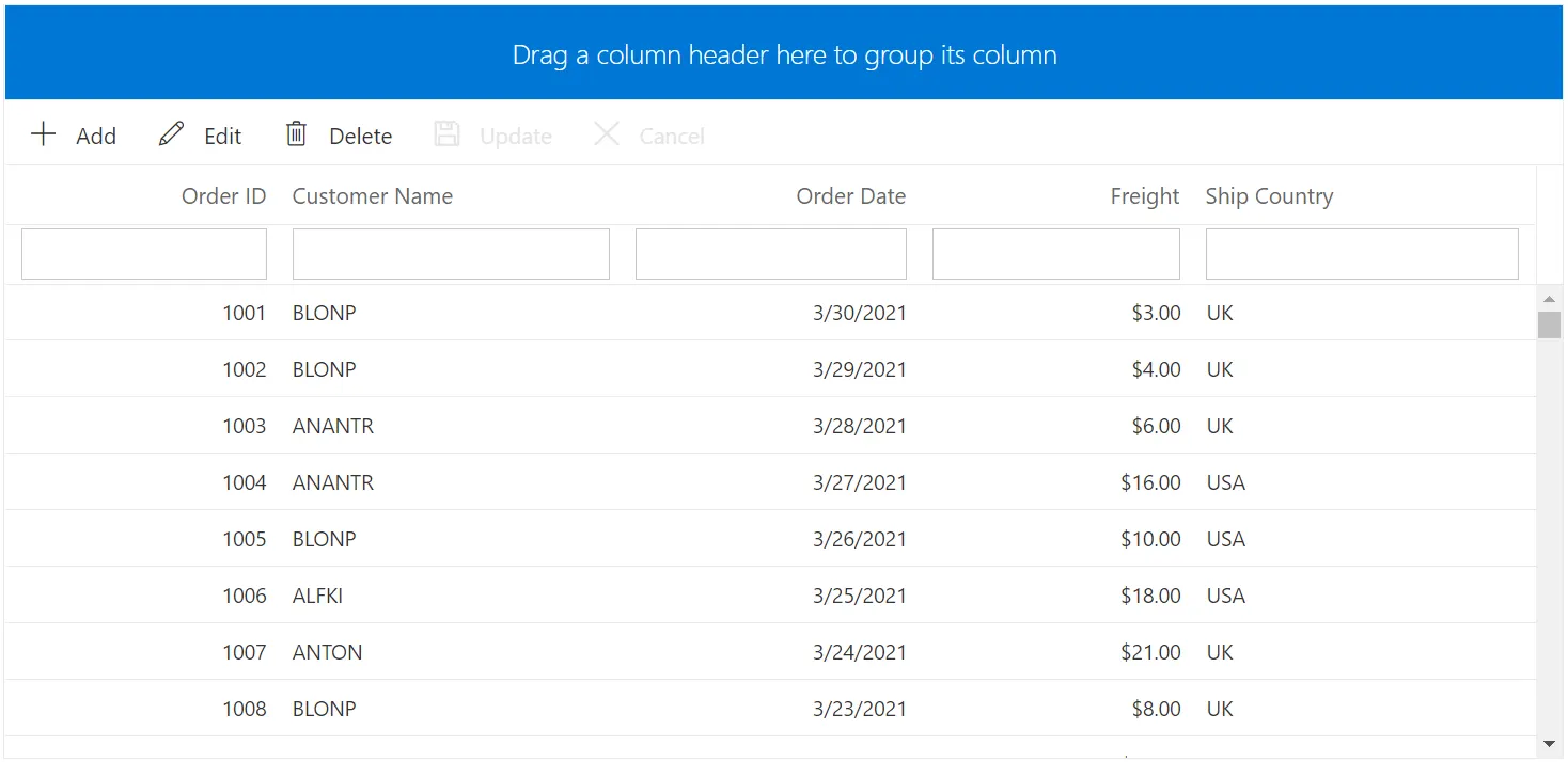 Binding DynamicObject with complex data in Blazor DataGrid