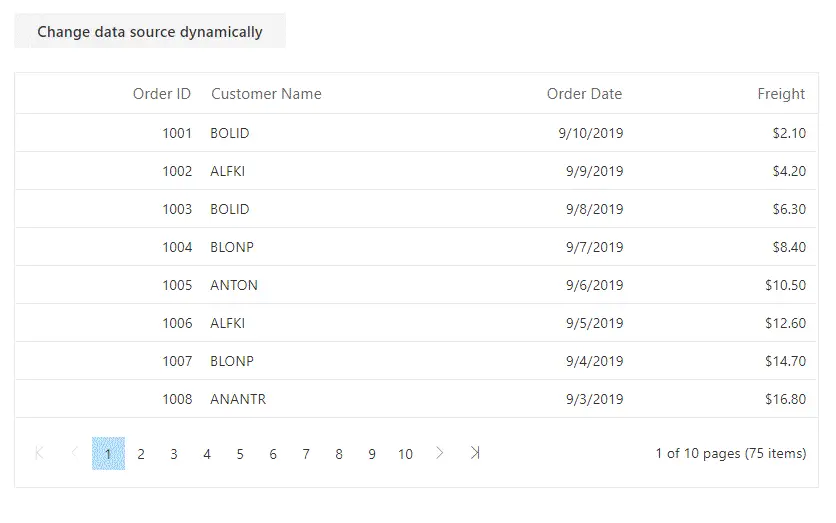 Changing datasource dynamically in Blazor DataGrid