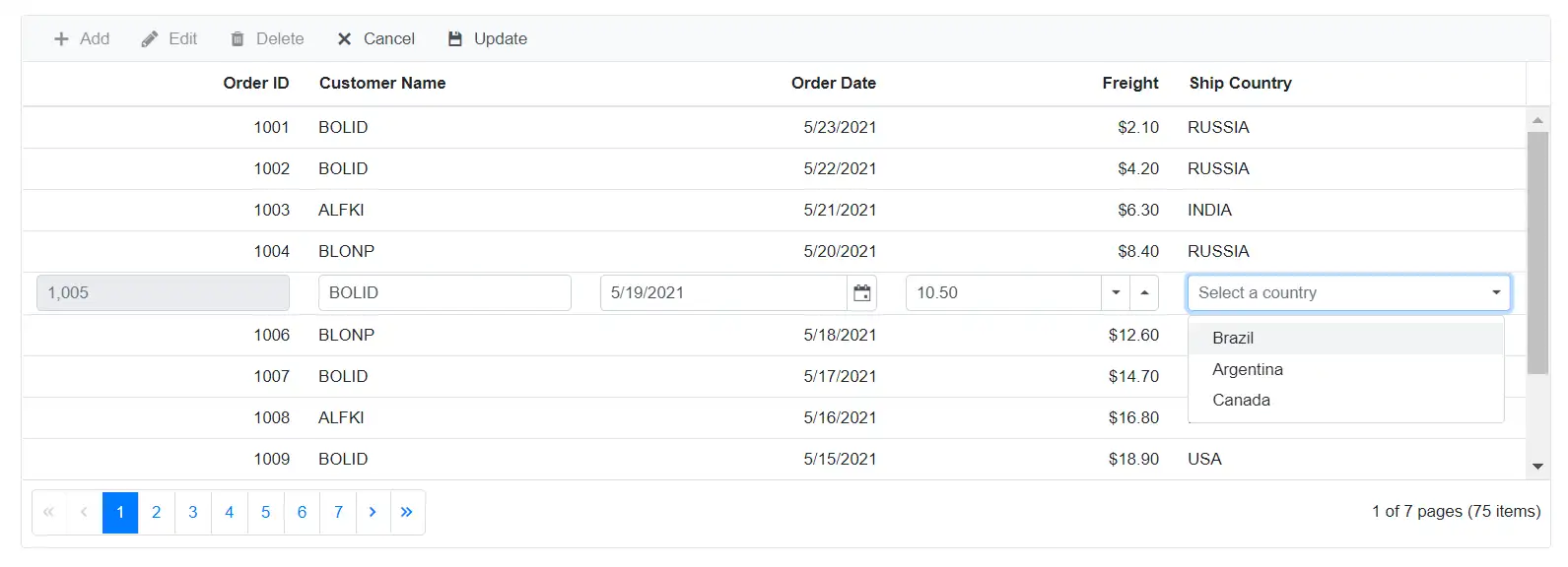 Blazor DataGrid with Editing in Custom DropDownList