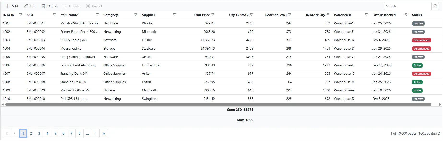 Basic DataGrid displaying inventory stock from a static list using Elasticsearch