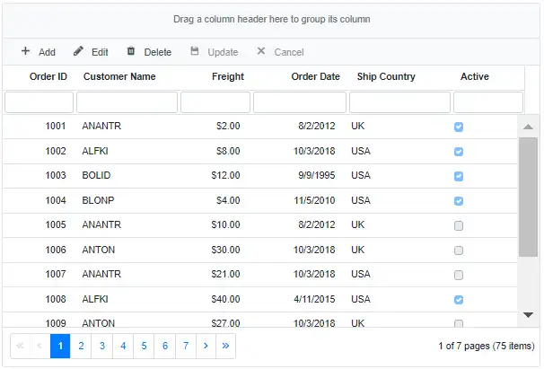 Binding ExpandoObject with complex data in Blazor DataGrid