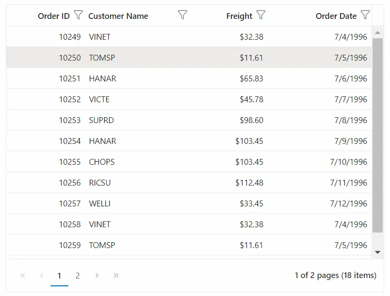 Blazor DataGrid with like operator filtering