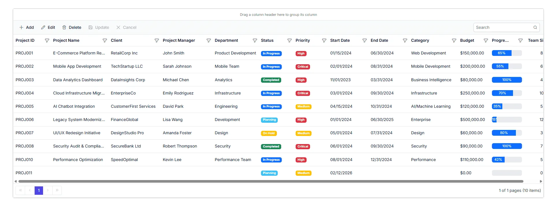 Basic DataGrid displaying projects from the MongoDB Server