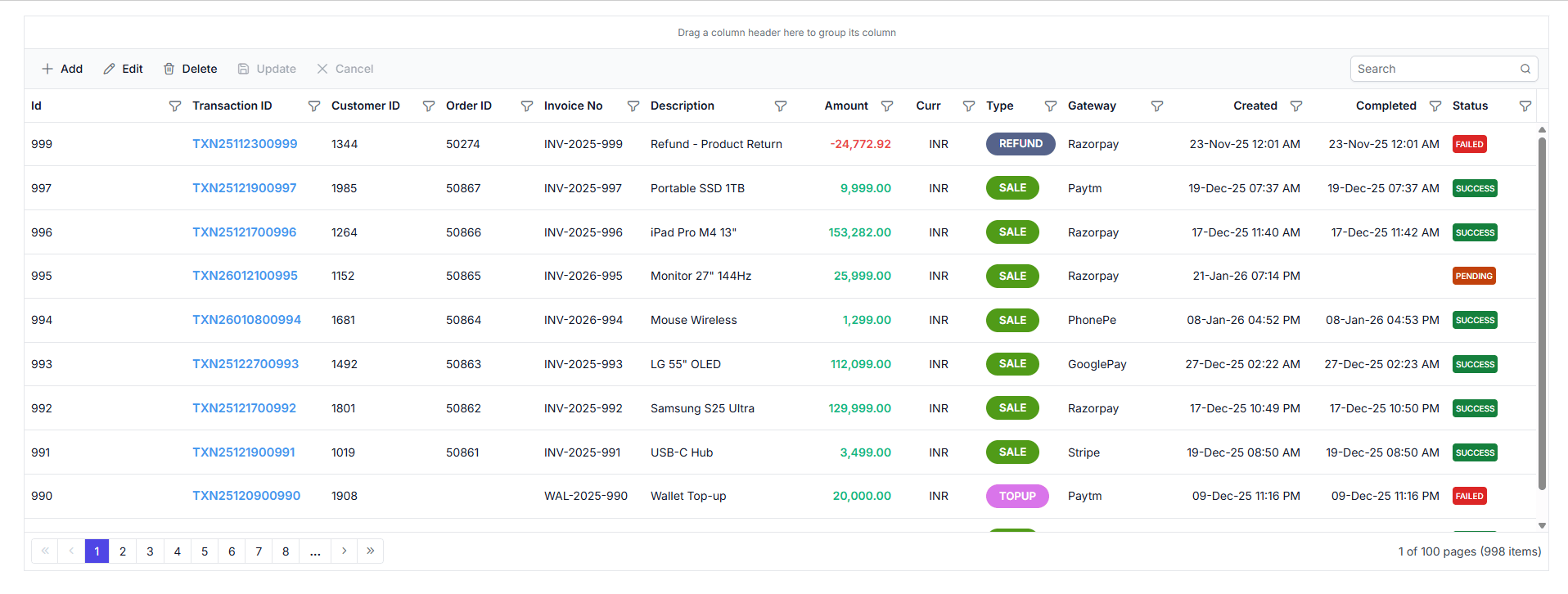Basic DataGrid displaying transactions from the MySQL Server database