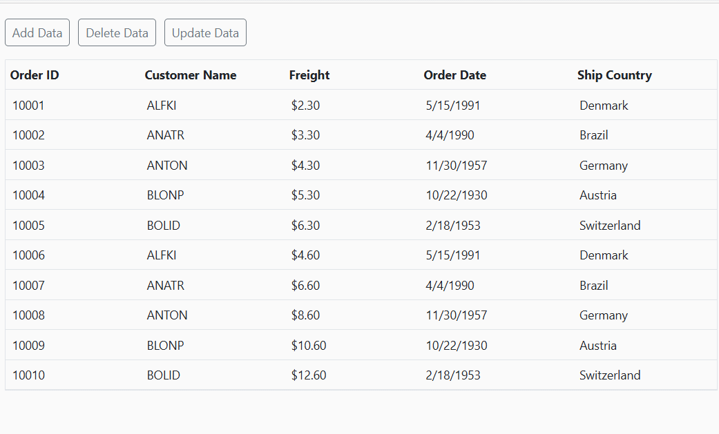 Blazor DataGrid with ObservableCollection