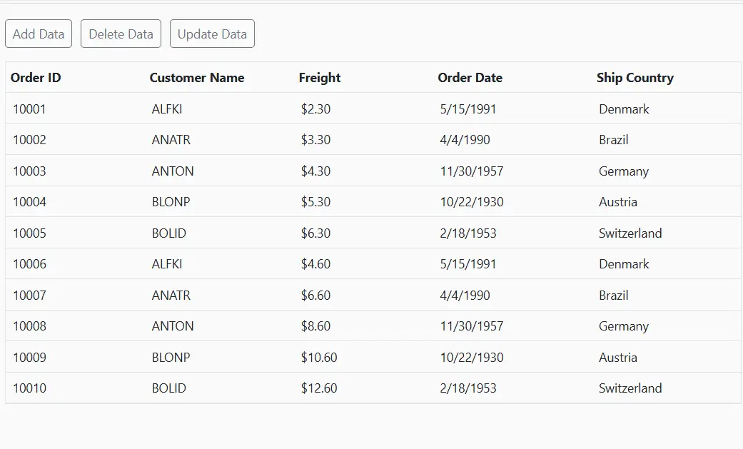 Blazor DataGrid with ObservableCollection