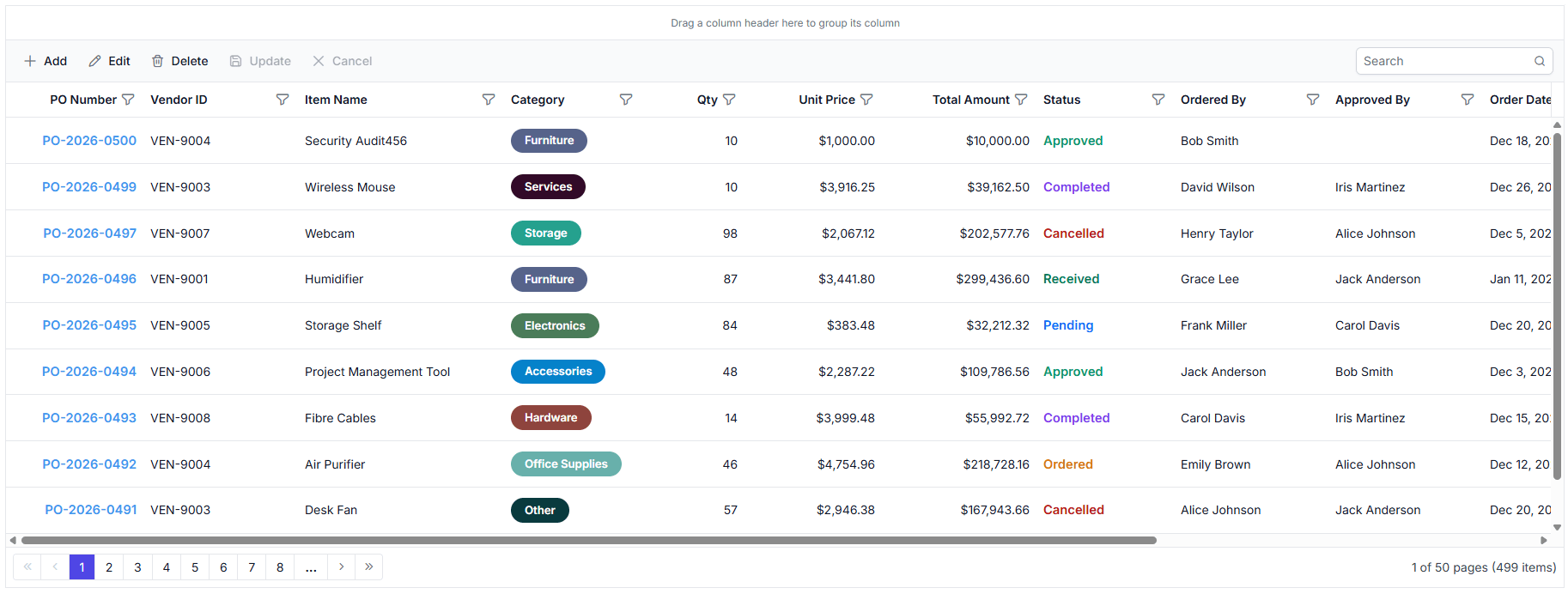 Basic DataGrid displaying purchase orders from the PostgreSQL Server database