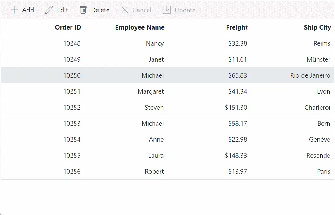 Render images in the DropDownList editor using the ItemTemplate