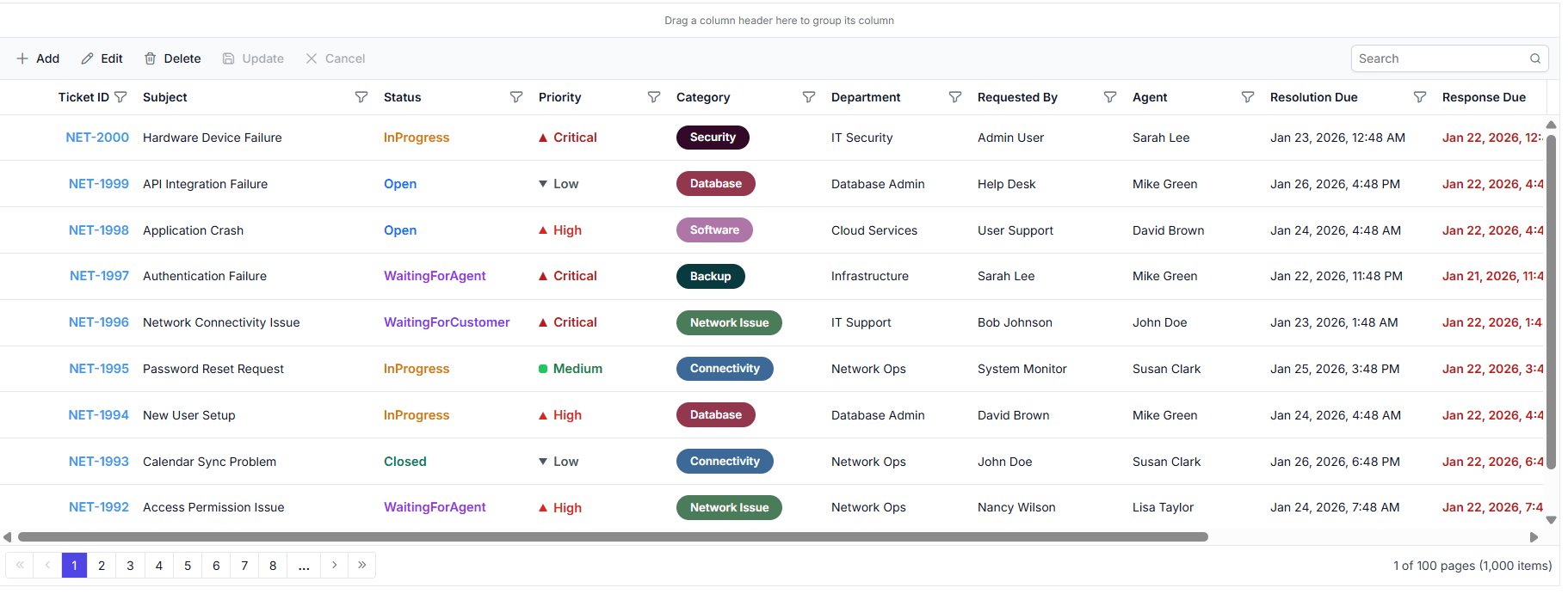 Basic DataGrid displaying tickets from the SQL Server database