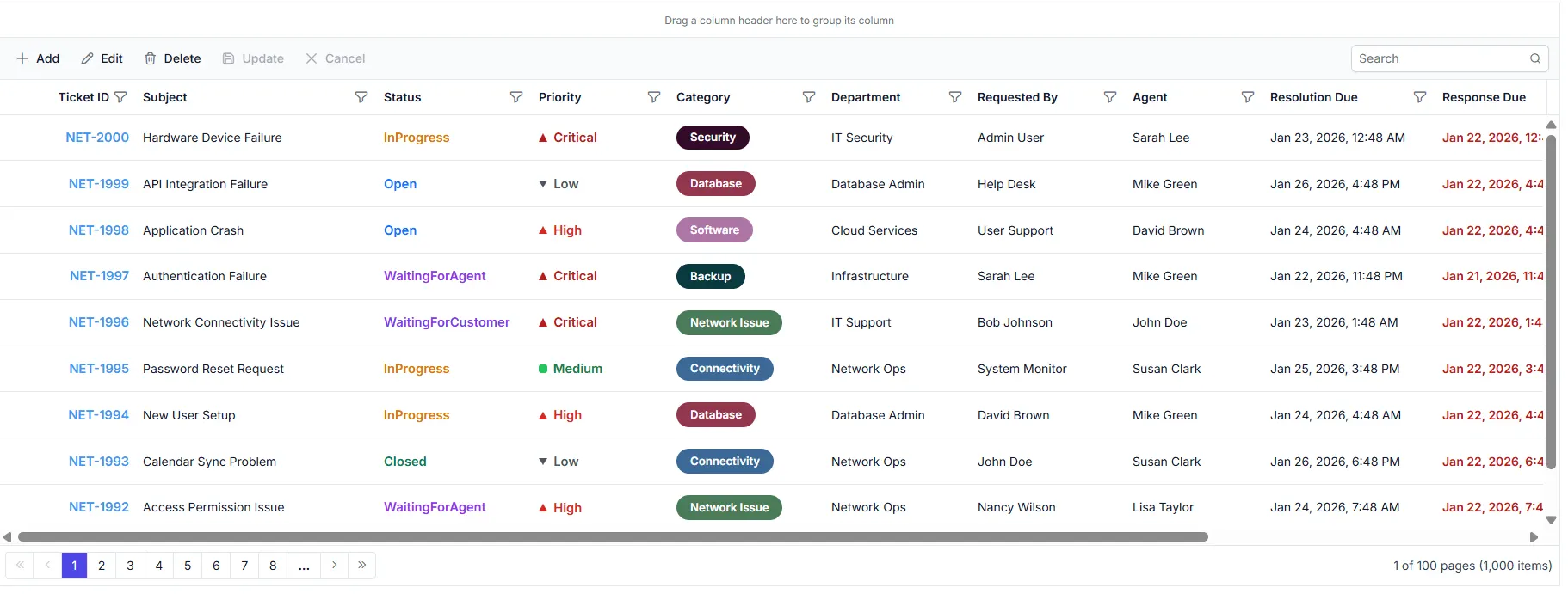 Basic DataGrid displaying tickets from the SQL Server database