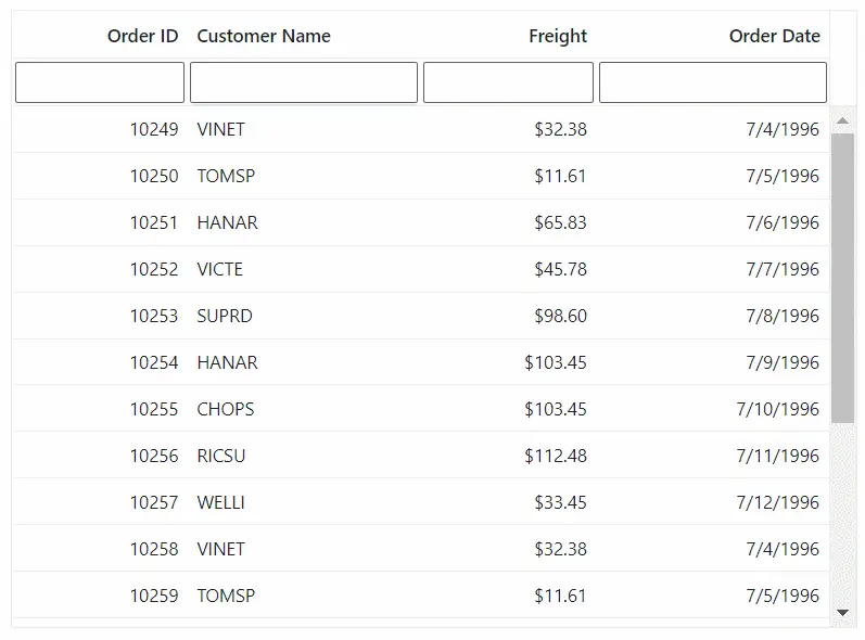 Blazor DataGrid with WildCard operator filtering
