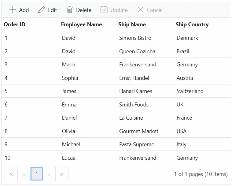 Edit template in foreign key column using remote data