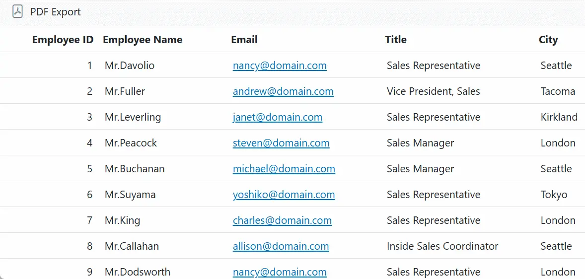 Exporting with column template