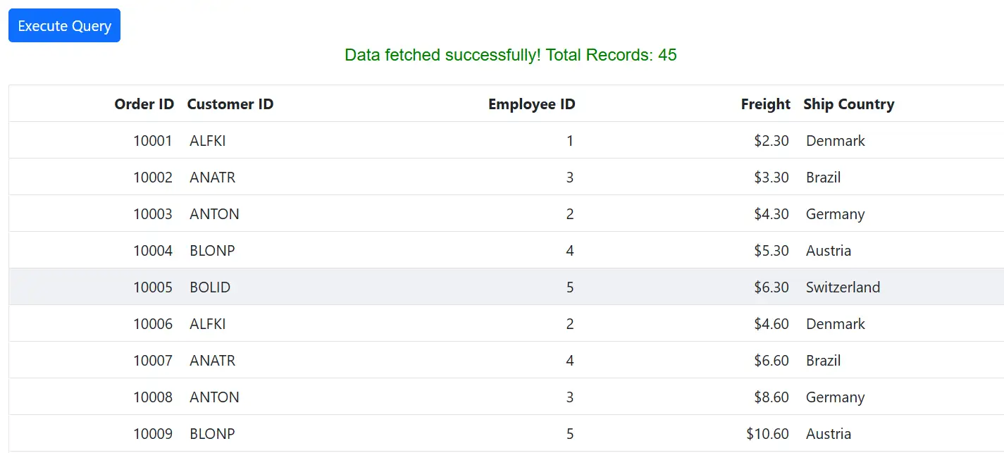 Fetch result using query